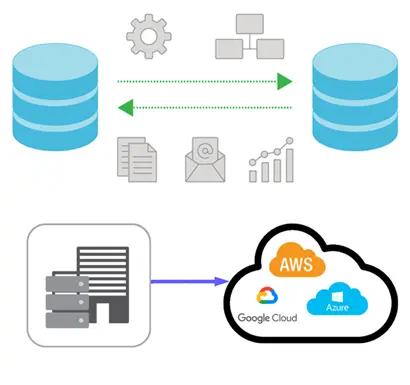 Cloths for real life